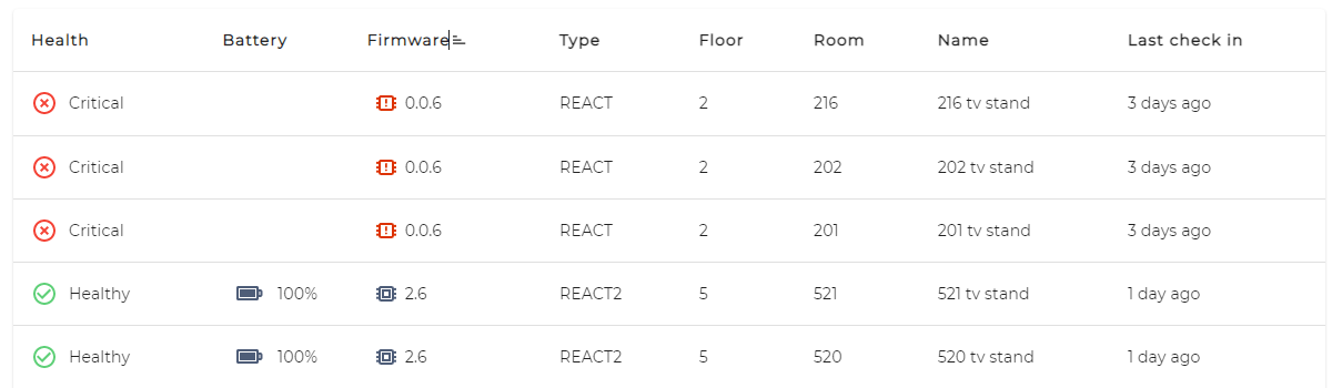 Beacons_view.png
