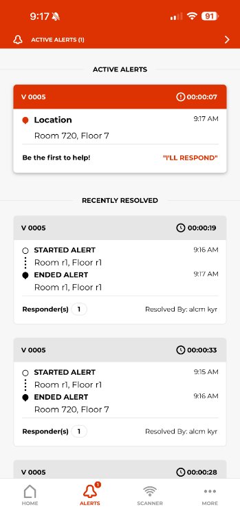 A screenshot of a phone

AI-generated content may be incorrect.